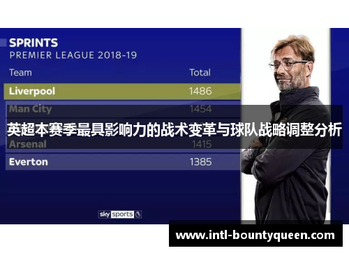 英超本赛季最具影响力的战术变革与球队战略调整分析