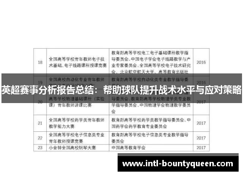 英超赛事分析报告总结:帮助球队提升战术水平与应对策略 英超赛事分析报告总结:帮助球队提升战术水平与应对策略