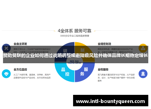 赞助曼联的企业如何通过战略调整规避降级风险并确保品牌长期稳定增长 赞助曼联的企业如何通过战略调整规避降级风险并确保品牌长期稳定增长