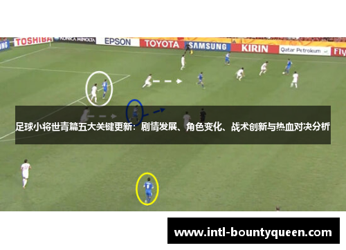 足球小将世青篇五大关键更新：剧情发展、角色变化、战术创新与热血对决分析