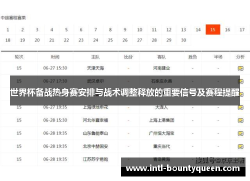 世界杯备战热身赛安排与战术调整释放的重要信号及赛程提醒