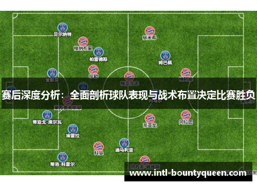 赛后深度分析：全面剖析球队表现与战术布置决定比赛胜负