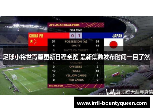 足球小将世青篇更新日程全览 最新集数发布时间一目了然