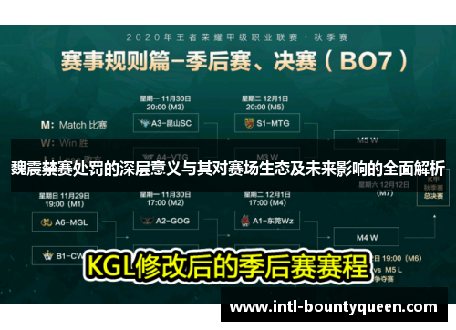 魏震禁赛处罚的深层意义与其对赛场生态及未来影响的全面解析 魏震禁赛处罚的深层意义与其对赛场生态及未来影响的全面解析